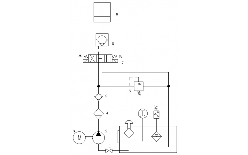液压控制技术在旋回破碎机中的应用知识（KWZK米兰体育在线注册,米兰体育（中国）自控）