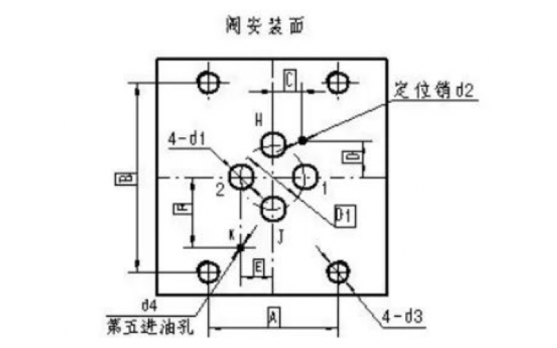 ERQ-300系列伺服阀的漏油问题分析-米兰体育在线注册,米兰体育（中国）