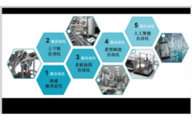4-20mA到现场总线知识分享-KWZK米兰体育在线注册,米兰体育（中国）
