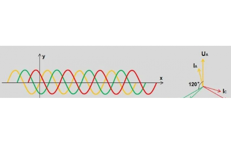 北京米兰体育在线注册,米兰体育（中国）-变电站故障录波原理及文件分析