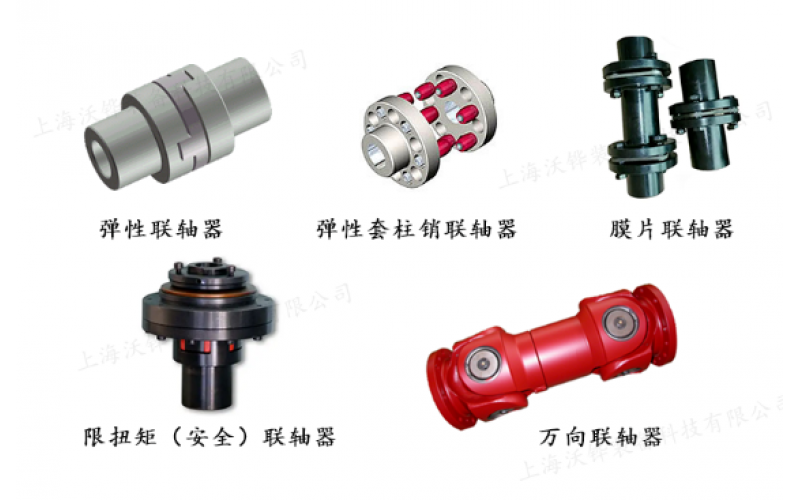 不同类型联轴器的特点及应用场合介绍-贵州米兰体育在线注册,米兰体育（中国）