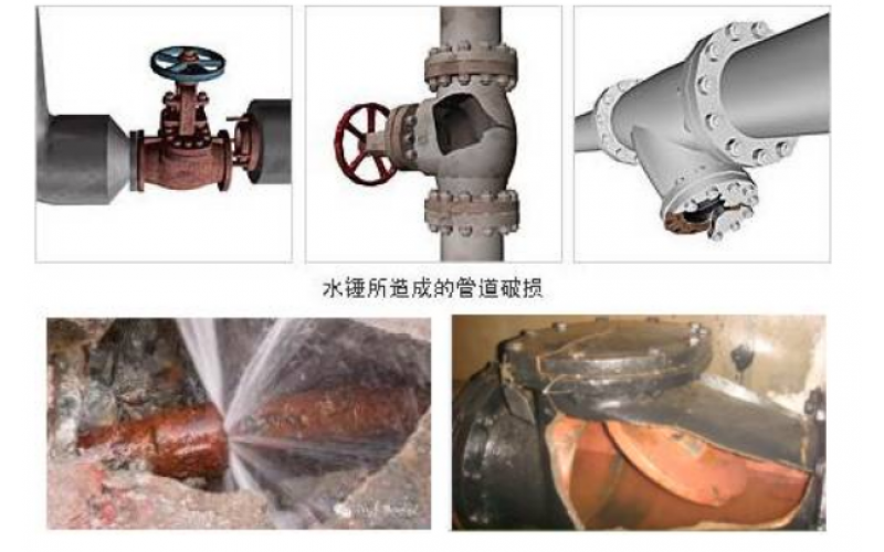 蒸汽主管怎么正确布置疏水点才能有效避免安全隐患知识分享-米兰体育在线注册,米兰体育（中国）设备