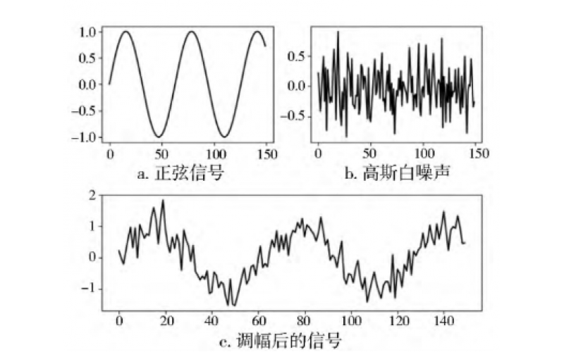 兆瓦级风电齿轮箱高速齿轮断齿失效分析知识分享-米兰体育在线注册,米兰体育（中国）官网