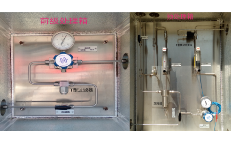 气相色谱分析仪指示为零故障案例分享-重庆米兰体育在线注册,米兰体育（中国）